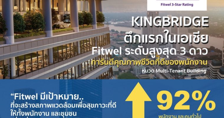 “KingBridge Tower” อาคารสำนักงานให้เช่า เครือสหพัฒน์ คว้ารางวัล Fitwel มาตรฐานระดับโลกสูงสุด 3 ดาว พร้อมเปิดตัวในปี 2024